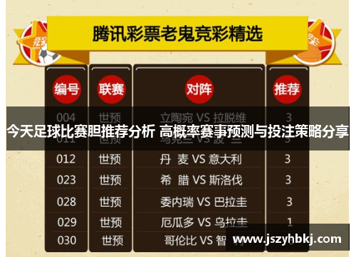 今天足球比赛胆推荐分析 高概率赛事预测与投注策略分享